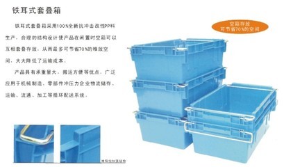 合肥國宇塑料制品鐵耳箱價格、圖片及詳情采購參考